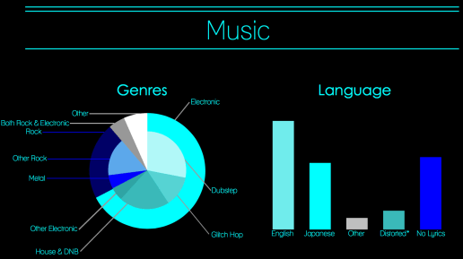 Screen Shot 2014-12-05 at 1.11.58 AM